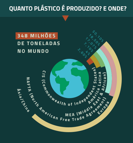 embalagens-sustentabilidade-3